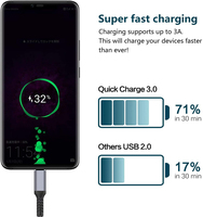 Câble de chargeur rapide Usb de type C de 2 M pour téléphone portable avec données