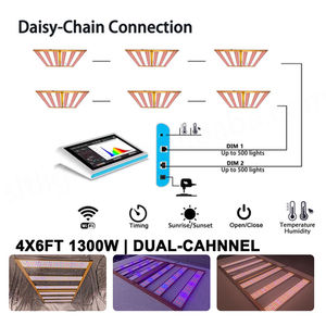 Barre de culture LED commerciale SLTMAKS, éclairage de croissance pour les fleurs, les semences, la phase de croissance, Samsung, spectre complet rouge lointain UV IR, 1300W, éclairage de croissance LED - Product Image 5