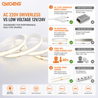 Bande LED COB sans pilote AC 220V 10mm 576 LED 12W 4000K Blanc Neutre IP43 Silicone 50m de long pour plafond encastré