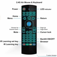 Top vente MX3 rétro-éclairage coloré 2.4G Mini clavier sans fil Android TV Box à l'aide de la télécommande 7 couleurs rétro-éclairé Air Mouse