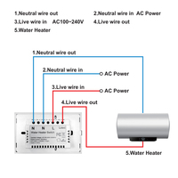 Interrupteur intelligent WiFi pour chauffe-eau, 240V, prise US, prise européenne 86, 20A/30A/40A, contrôle vocal et programmation pour la maison