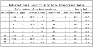 Personalización Zikr1 anillo inteligente Metal Rosario electrónico Smart <span class=keywords><strong>Led</strong></span> Digital Finger recién llegado tasbih contador de oración anillos inteligentes - Product Image 5