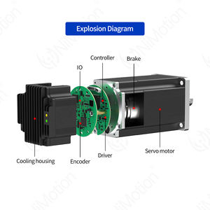 750W 48V <span class=keywords><strong>DC</strong></span> CANopen Servomotor de bajo voltaje integrado 3000RPM con controlador y codificador para AGV - Product Image 3