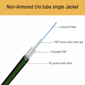 Mini Cable de <span class=keywords><strong>Fibra</strong></span> Óptica <span class=keywords><strong>ADSS</strong></span> de 50-80 Metros de Alcance, Redondo, para Instalación Aérea FTTH, 2 Fibras, <span class=keywords><strong>12</strong></span> Núcleos, G652D, GYFXY GYXY - Product Image 4