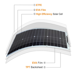 Panel Solar Flexible Monocristalino de 50W para Techo Plano, Balcón, Fotovoltaico para Uso Doméstico, EGo S50M Flexible Sola - Product Image 3