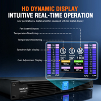 GK1300 1300 Watt Amplifier Daya Digital Kelas D 4-Kanal 1U Rak Mount 8Ω PA Amplifier dengan Layar untuk Speaker Panggung DJ