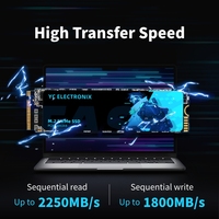 YC ELECTRONIX USB Type-C 3.0 RGB LED 2GB Portable NVMe M.2 Hard Drive Eksternal Baru untuk Laptop