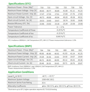 แผงโซลาร์เซลล์ <span class=keywords><strong>Jinko</strong></span> Tiger Neo 2.0 รุ่นเชิงพาณิชย์สำหรับบ้าน แบบ N-Type Topcon กระจกสองชั้น โมโนคริสตัลไลน์ 710W 715W 720W 730W 735W - Product Image 6