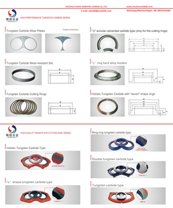 Espetáculo desgaste placa <span class=keywords><strong>schwing</strong></span> concreto bomba peças concreto bomba espetáculo desgaste placa acessórios - Product Image 6
