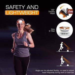 Custom Manufacturing Plastic <b>LED</b> Outdoor Headlamp <b>with</b> <b>Motion</b> <b>Sensor</b> IP54 for Camping Running Hiking - Product Image 4