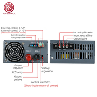 Alimentation à découpage 1500W, tension et courant constants, transformateur CC haute puissance, alimentation industrielle pour contrôle industriel