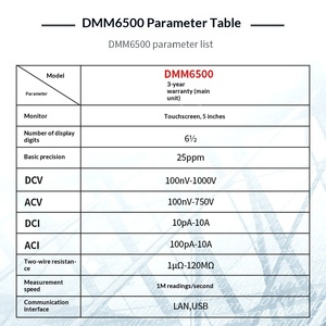 มัลติมิเตอร์แบบตั้งโต๊ะ Tektronix รุ่น DMM6500 หน้าจอสัมผัสแบบหกหลักครึ่ง สำหรับงานวิศวกรรมพลังน้ำ - Product Image 3