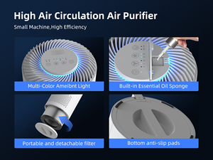 เครื่องฟอก<span class=keywords><strong>อากาศ</strong></span>แบบพกพาขนาดเล็กสำหรับบ้าน ดีไซน์ใหม่จากโรงงาน OEM พร้อมตัว<span class=keywords><strong>กรอง</strong></span><span class=keywords><strong>อากาศ</strong></span>แบบ HEPA เสียงเบา ปรับแต่งได้ - Product Image 5