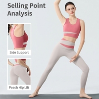 Ensemble de yoga 2 pièces pour femmes avec soutien-gorge intégré, séchage rapide, uni, sans couture, coupe ajustée, vêtements de sport pour la gym