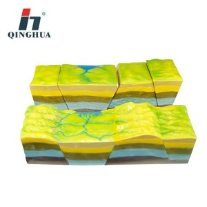 Factory direct sales of Qinghua 34021 fault structure and its horst-graben development model for primary and secondary school - Product Image 5