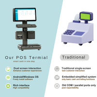 Terminal de point de vente interactif tout-en-un à double écran, balance intelligente IA, caisse enregistreuse pour boucherie et supermarché, compatible Windows