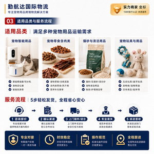 Shenzhen Qinhangda Pet Supplies Luxembourg Express LCL Plus Express Freight Forwarding Livraison Porte à Porte - Product Image 5