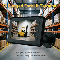 Tableta Android Robusta de 5 Pulgadas, Terminal para Montacargas VT-5A, Seguridad en Almacenes, GPS, 4G LTE, CAN Bus, RJ45, RS485, Supercondensador