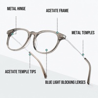 Lunettes Rétro Rondes en Métal Mixte Anti-Lumière Bleue pour Ordinateur, OEM ODM, Logo Personnalisé, Dropshipping Pris en Charge