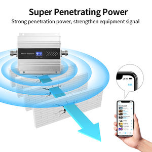 풀셋 2G GSM 900 Mhz 중계기 3G 셀룰러 휴대폰 신호 중계기 부스터 900 MHz GSM 증폭기 + 야기 안테나 - Product Image 4