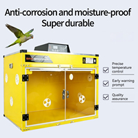 Fabriqué en Chine, incubateur et chauffe-nest professionnel écologique ultra-léger pour l'élevage de poussins de perroquet en cage