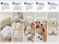 Peluche Lapin Blanc Doux et Moelleux pour Cadeau et Bébé