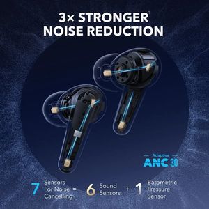Audífonos Inalámbricos Soundcore <span class=keywords><strong>Liberty</strong></span> 4 <span class=keywords><strong>Pro</strong></span> by <span class=keywords><strong>Anker</strong></span> con Cancelación de Ruido, 7 Sensores y Cancelación de Ruido Adaptativa en Tiempo Real A3954 - Product Image 4