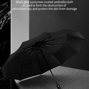 Parapluie pliant pare-soleil tendance, personnalisable (logo, taille et couleur) – Meilleures ventes en promotion - Product Image 4