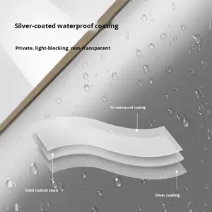 Tente de pêche et de <span class=keywords><strong>douche</strong></span> mobile légère quatre saisons, imperméable, à ouverture rapide, pour l'extérieur, vente en gros d'usine - Product Image 3