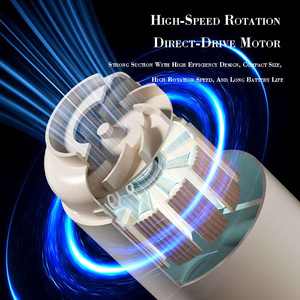 Mini <span class=keywords><strong>aspirateur</strong></span> de voiture <span class=keywords><strong>électrique</strong></span> sans fil portable à aspiration par soufflage, collecteur de poussière à moteur sans balais haute puissance - Product Image 3