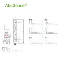 Akusense Série BML 24V PNP/NPN Capteur de sécurité industriel à rideau lumineux Protection IP65 Distance de détection 0,3-3M Infrarouge