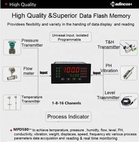MPD580 CE 0,2 % FS Indicateur numérique multicanal universel haute précision 4-20 mA + Thermocouple + PT100 pour température et processus OEM ODM