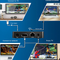 M8PRO MINI Game Stick Double Système 8K HD Arcade PSP N64 Family TV Mini Game Machine PS2 Handle Classic X2 Games Console TV Box
