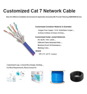 Nhà Máy Bán buôn giá shielded Twisted Pair CAT7 cat <span class=keywords><strong>7</strong></span> <span class=keywords><strong>FTP</strong></span> SFTP Ethernet LAN Mạng Cáp Ethernet 305m mỗi cuộn - Product Image 5