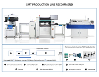 Imprimante semi-automatique économique pour PCB QP3250, machine d'impression de crème de soudure SMT, imprimante de pochoirs pour sérigraphie