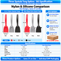 Spatule-cuillère en nylon de qualité alimentaire, résistante à la chaleur, antiadhésive, pour ustensiles de cuisine antiadhésifs