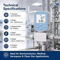 Medidor de Flujo Másico de Gas Térmico, Transmisor de Flujo de Gas de Caudal Pequeño para Medición de Gas, Salida 4-20mA