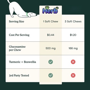 Complément alimentaire pour animaux de compagnie ODM/OEM à marque privée, friandises molles pour les hanches et les articulations avec huile de poisson pour les chiens de grande race - Soutien immunitaire - Product Image 5