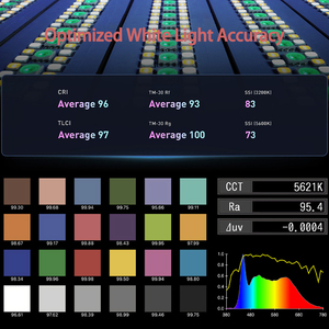 Para <span class=keywords><strong>Nanlite</strong></span> <span class=keywords><strong>PavoTube</strong></span> II 6XR, Luz de Tubo de Iluminación a Todo Color de 2700K-12000K RGBWW T12 de 8 Píxeles y 6W, Alimentada por Batería, con Control DMX512 - Product Image 5
