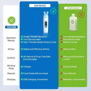 Dispositif d'aspiration de soulagement de la pression auriculaire Soins de l'oreille <span class=keywords><strong>pour</strong></span> la plongée <span class=keywords><strong>pour</strong></span> l'inconfort post-vol - Product Image 4