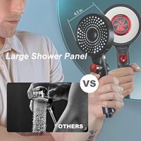 Pomme de douche turbo portable à débit réglable à haute pression 3 modes, eau dure filtrée en coton PP pour les soins de la peau, bouton marche/arrêt