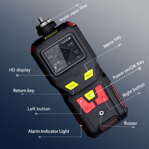Tragbarer O2-Gasanalysator 0-30% Vol Wasserbeständiger Detektor für Raue Umgebungen mit Konfigurierbaren Alarmen Sauerstoff-Analysegerät - Product Image 3