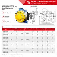 Moteur d'ascenseur synchrone à aimant permanent GTW7A de 320 kg à 630 kg, sans engrenages, pour usage passagers