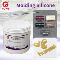 Silicone de moulage à défoaming rapide, sans pénétration, bonne résistance pour la mise en forme 3D des textiles