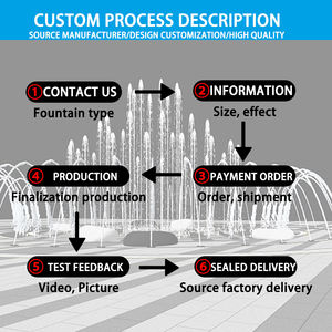 Özel Serene ebedi su perdesi çeşme-bahçe için sessiz akan, işık interaktif dijital perde çeşme - Product Image 5