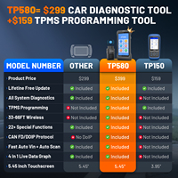 Herramientas de Programación de Sensores TPMS XTOOL TP580 para TS100/TS100 Pro, Herramienta de Diagnóstico Todo en Uno, Escáner OBD2 de Sistema Completo con Más de 22 Funciones de Reinicio
