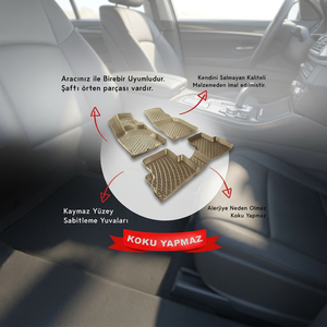 สำหรับ 4 ซีรีส์ F32 พรมปูพื้นสีเบจ 3D พูลวันไซส์ - Product Image 3