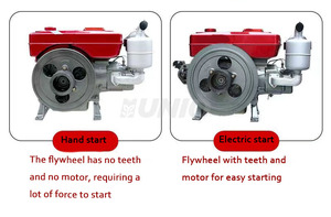 Nhà sản xuất động cơ diesel giá sỉ rẻ nhất r180 8hp máy bơm nước động cơ diesel - Product Image 3