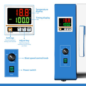 Phòng thí nghiệm cao nhiệt độ không đổi điện Blast sấy <span class=keywords><strong>Oven</strong></span> công nghiệp khô <span class=keywords><strong>Oven</strong></span> - Product Image 5