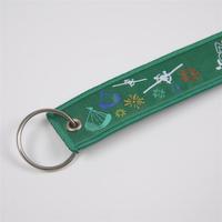 CH Wholesale Sublimation Printing Polyester Lanyards With Logo Custom Certification Keychain OEM ODM ECO Promotion Event Gifts